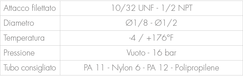 Attacco filettato,10/32 UNF 1/2 NPT,Diametro, 1/8 1/2,Temperatura, 4 / +176°F ,Pressione,Vuoto 16 bar ,Tubo consigli...