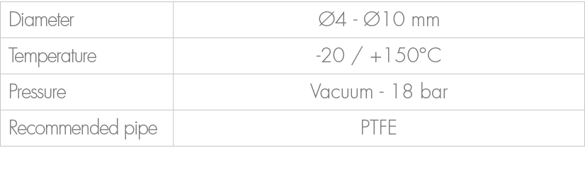 Diameter, 4 10 mm,Temperature, 20 / +150°C ,Pressure,Vacuum 18 bar ,Recommended pipe,PTFE
