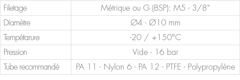 Filetage,M trique ou G (BSP): M5 3/8”,Diam tre, 4 10 mm,Temp tarure, 20 / +150°C,Pression,Vide 16 bar,Tube recommand...