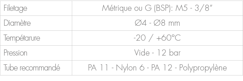 Filetage,M trique ou G (BSP): M5 3/8”,Diam tre, 4 8 mm,Temp tarure, 20 / +60°C,Pression,Vide 12 bar,Tube recommand ,...