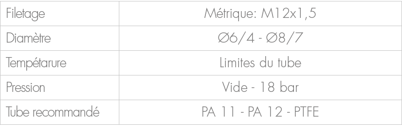 Filetage,M trique: M12x1,5,Diam tre, 6/4 8/7,Temp tarure,Limites du tube,Pression,Vide 18 bar ,Tube recommand ,PA 11...