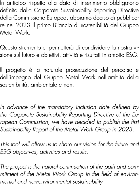 In anticipo rispetto alla data di inserimento obbligatorio definita dalla Corporate Sustainability Reporting Directiv   